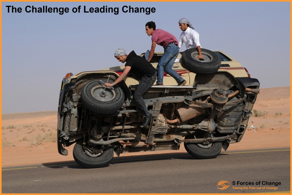 A car being driven along a road on two wheels while three men hang off it changing one of the tyres. The title read ‘The Change Challenge’.