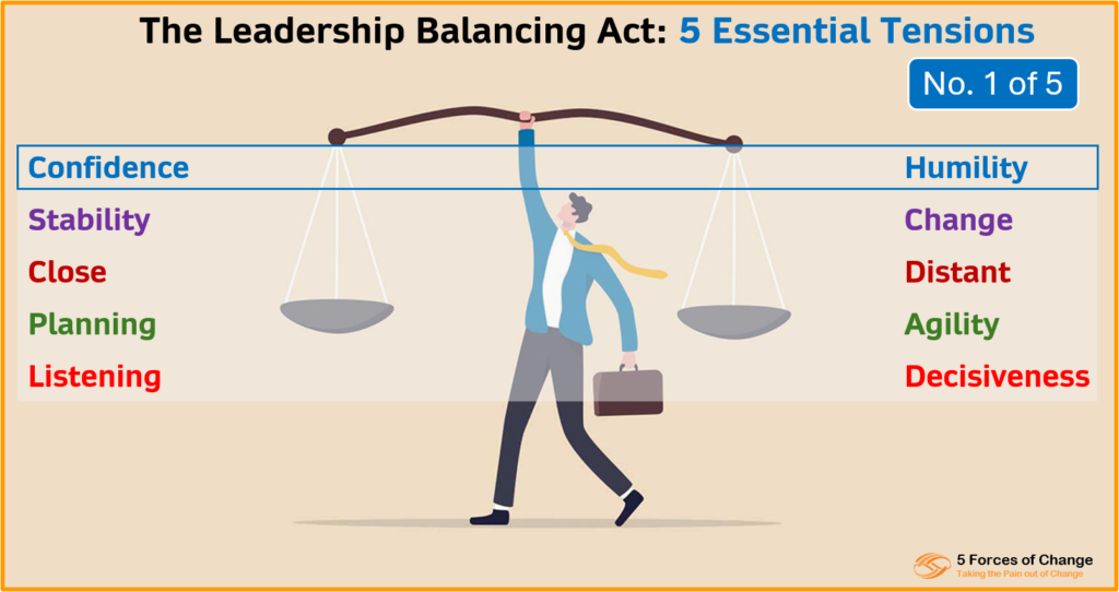 Businessman holding up a large balancing scale. On one side is Confidence, on the other is Humility.