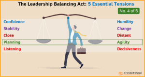 Businessman balancing Planning vs Agility on a huge pair of balance scales.