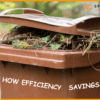 A brown wheely bin overflowing with garden waste.