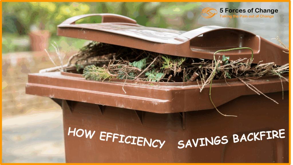 A brown wheely bin overflowing with garden waste.