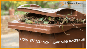 A brown wheely bin overflowing with garden waste.