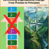 From Change Process to Change Principles. Two images side-by-side. To the left is a standard 8-step process flow diagram with a red cross daubed across it. To the right is a footpath snaking its way through mountainous terrain into the dim distance. This landscape scene is overlayed with a transparent image of a compass.