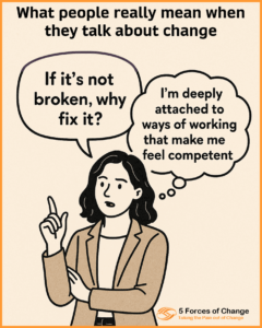 Woman saying one thing about change in a speech bubble and thinking another in a thought bubble.