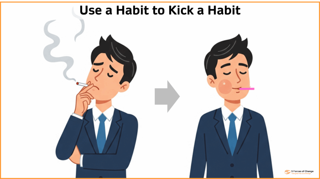 'Before' and 'After' images - a Man smoking a cigarette and same man sucking a lollipop.