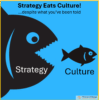 Giant fish labelled strategy is about to eat a smaller worried-looking fish marked Culture.
