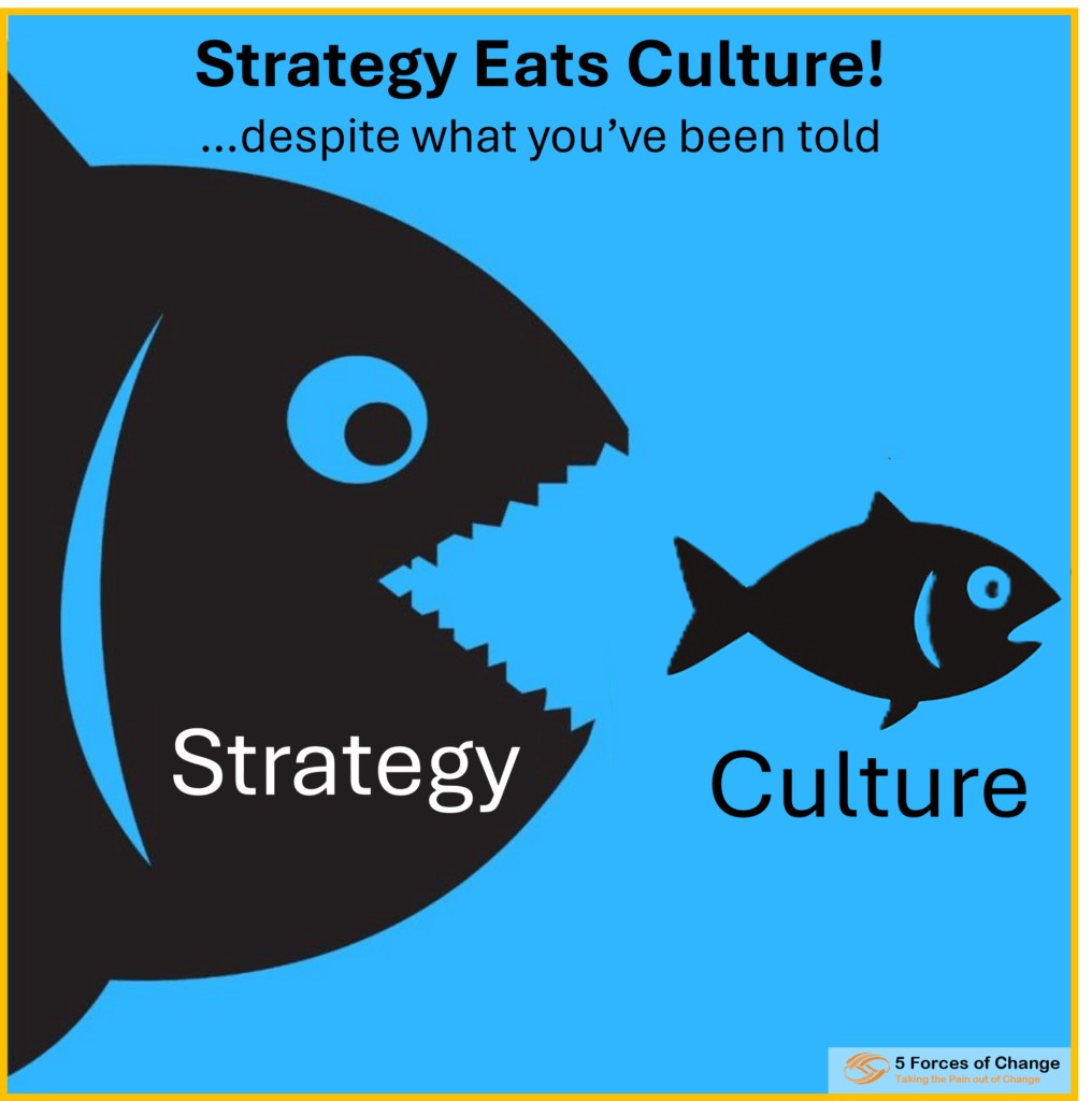 Giant fish labelled strategy is about to eat a smaller worried-looking fish marked Culture.